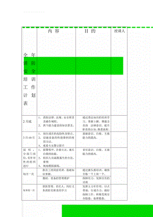 全年消防安全培训工作计划表(3页).doc