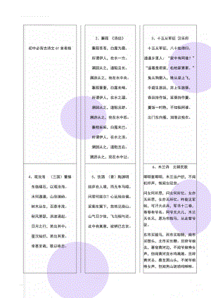 初中必背古诗文61首表格(37页).doc