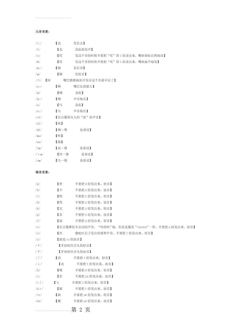 初一英语音标学习(12页).doc_第2页