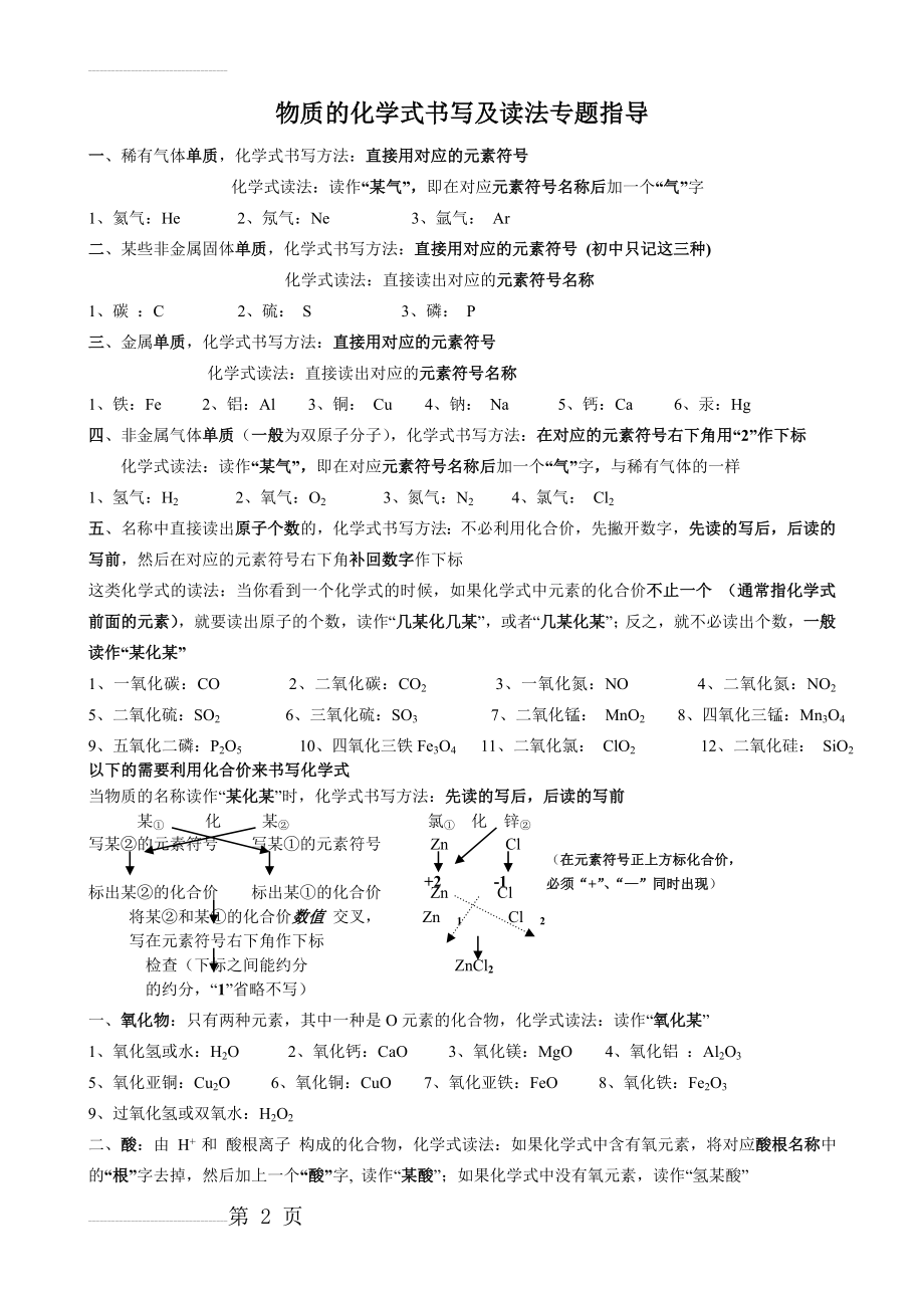 化学用语专题训练(10页).doc_第2页