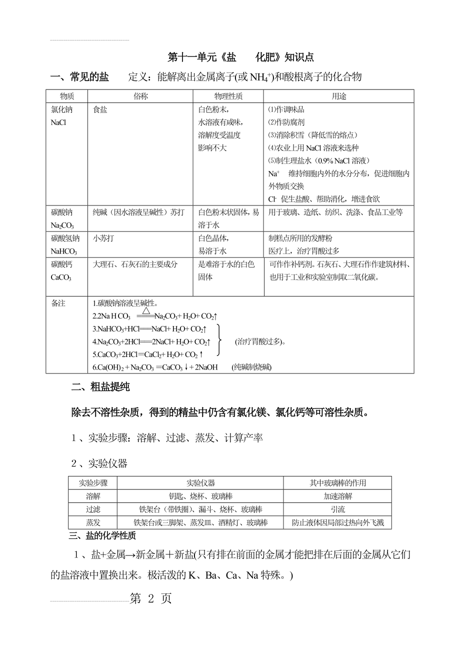 初中化学第十一单元知识点(6页).doc_第2页