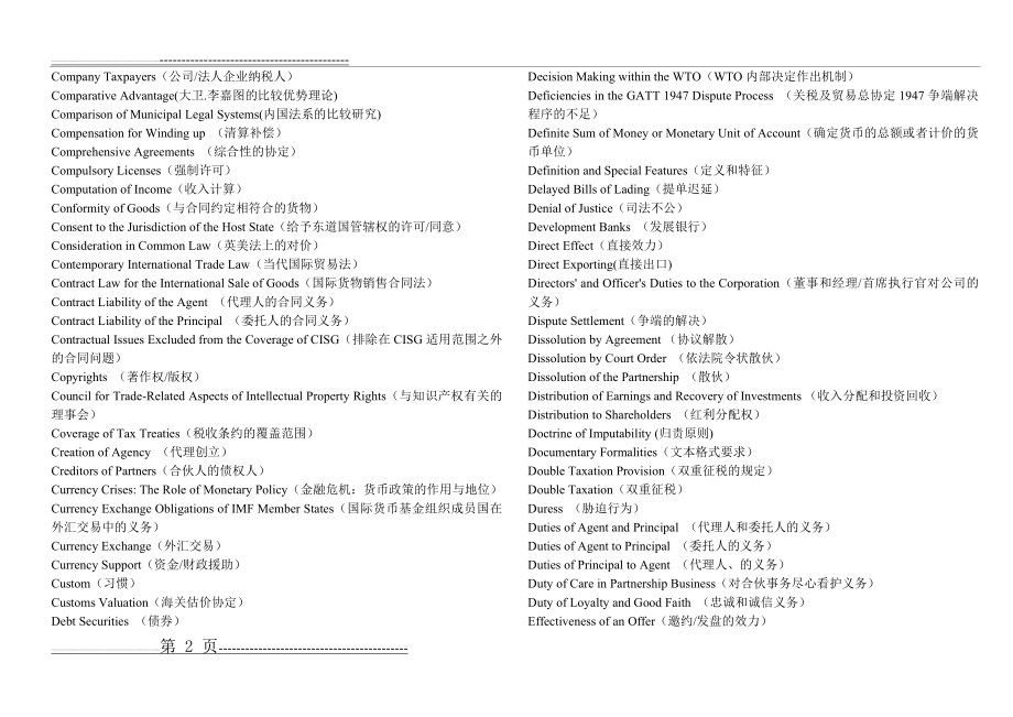 国际商法专业词汇中英文对照表(23页).doc_第2页