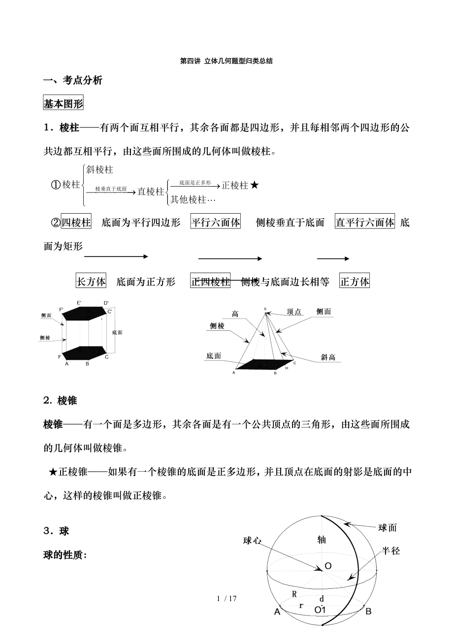 第四讲立体几何题型归类总结.doc_第1页