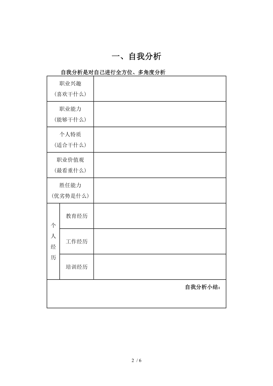 大学生职业生涯规划书格式表格.doc_第2页