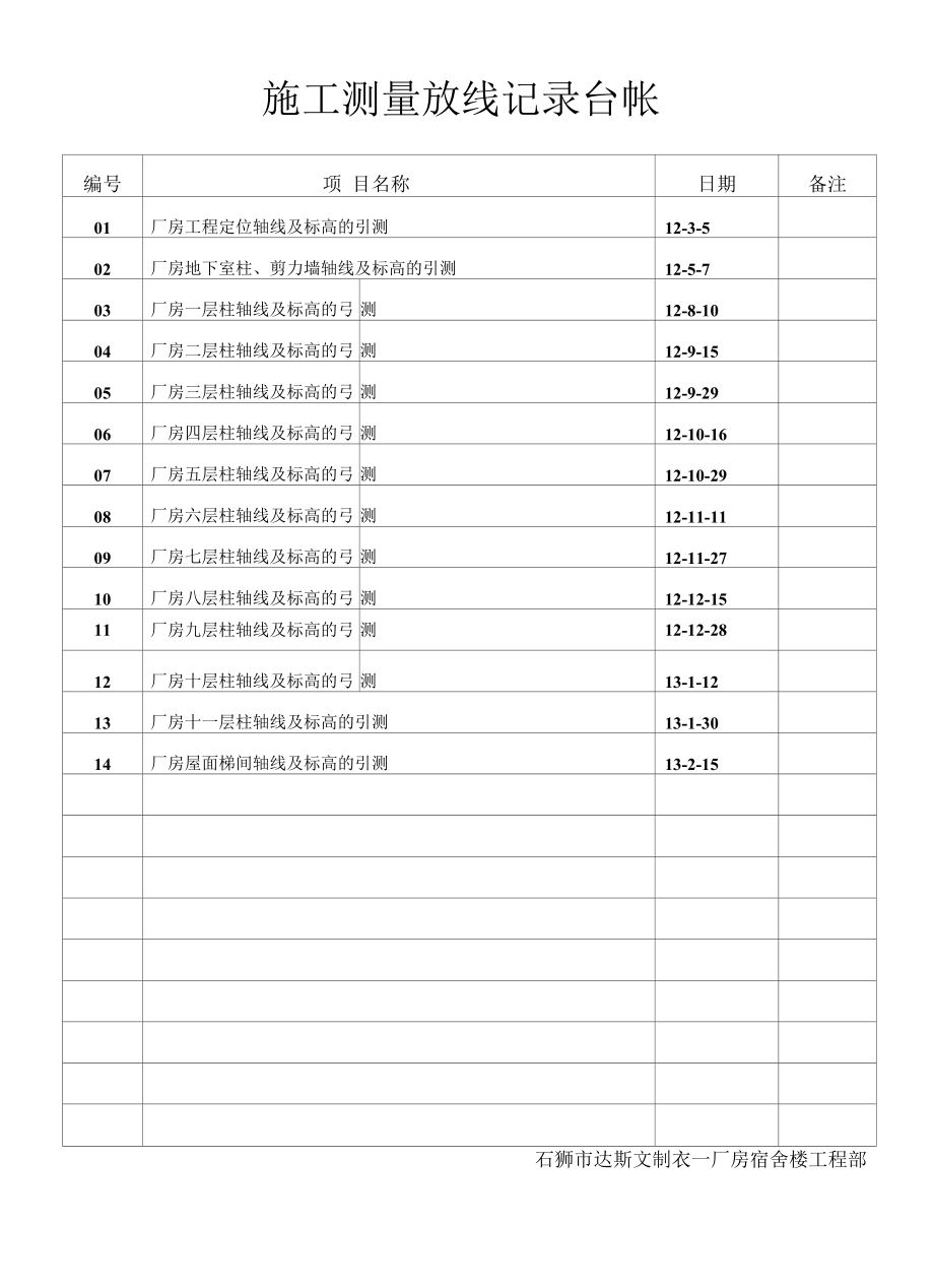 施工测量 台 帐.docx_第1页