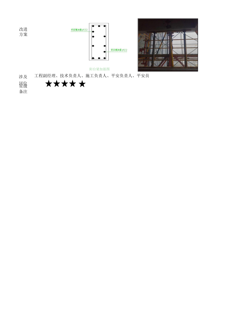 建筑施工优秀工艺做法（阳台梁部位爬架附墙加固措施）.docx_第2页