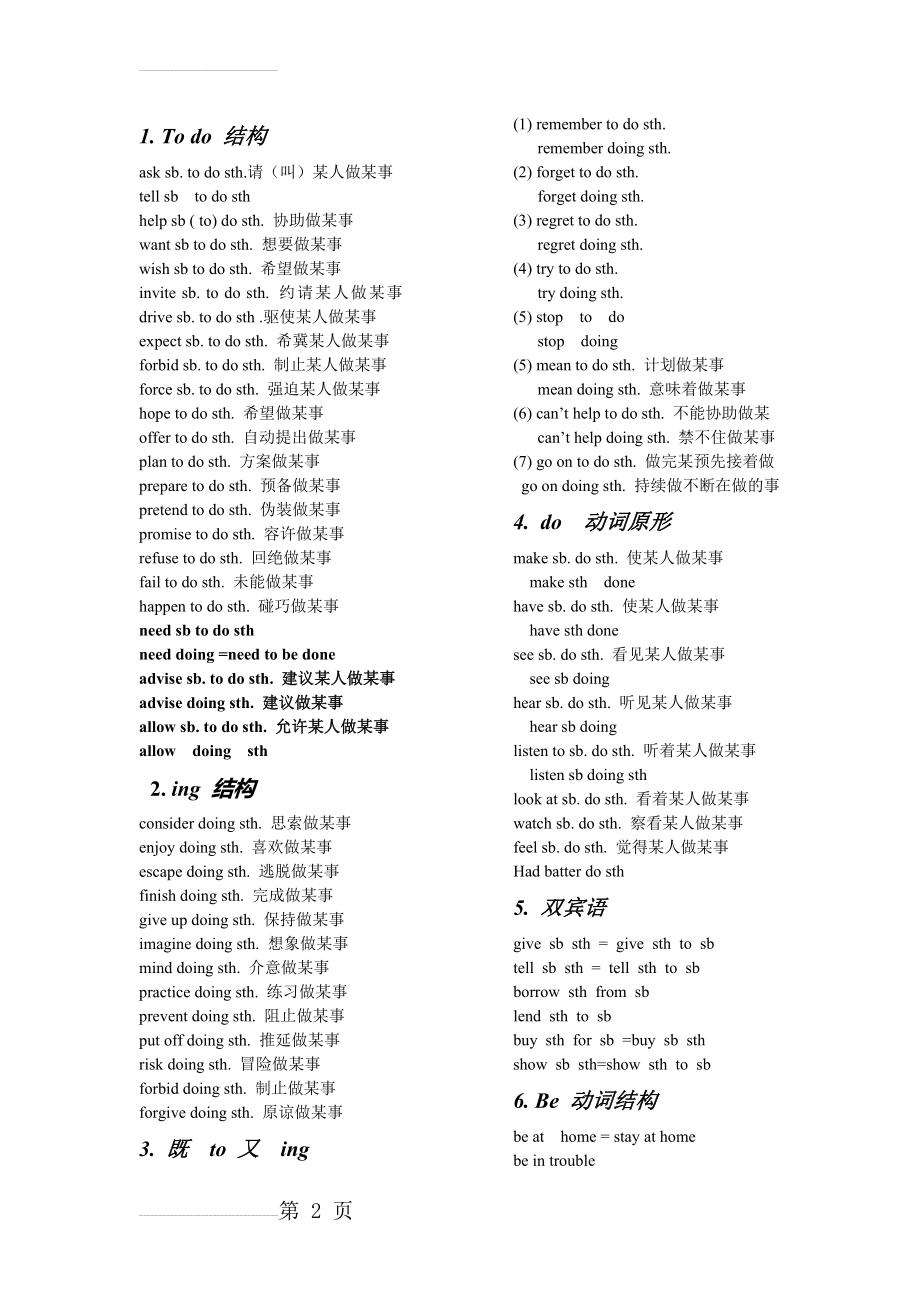 初中英语重点短语_固定搭配(5页).doc_第2页