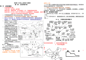 地理八年级上册复习提纲图文并茂版.docx