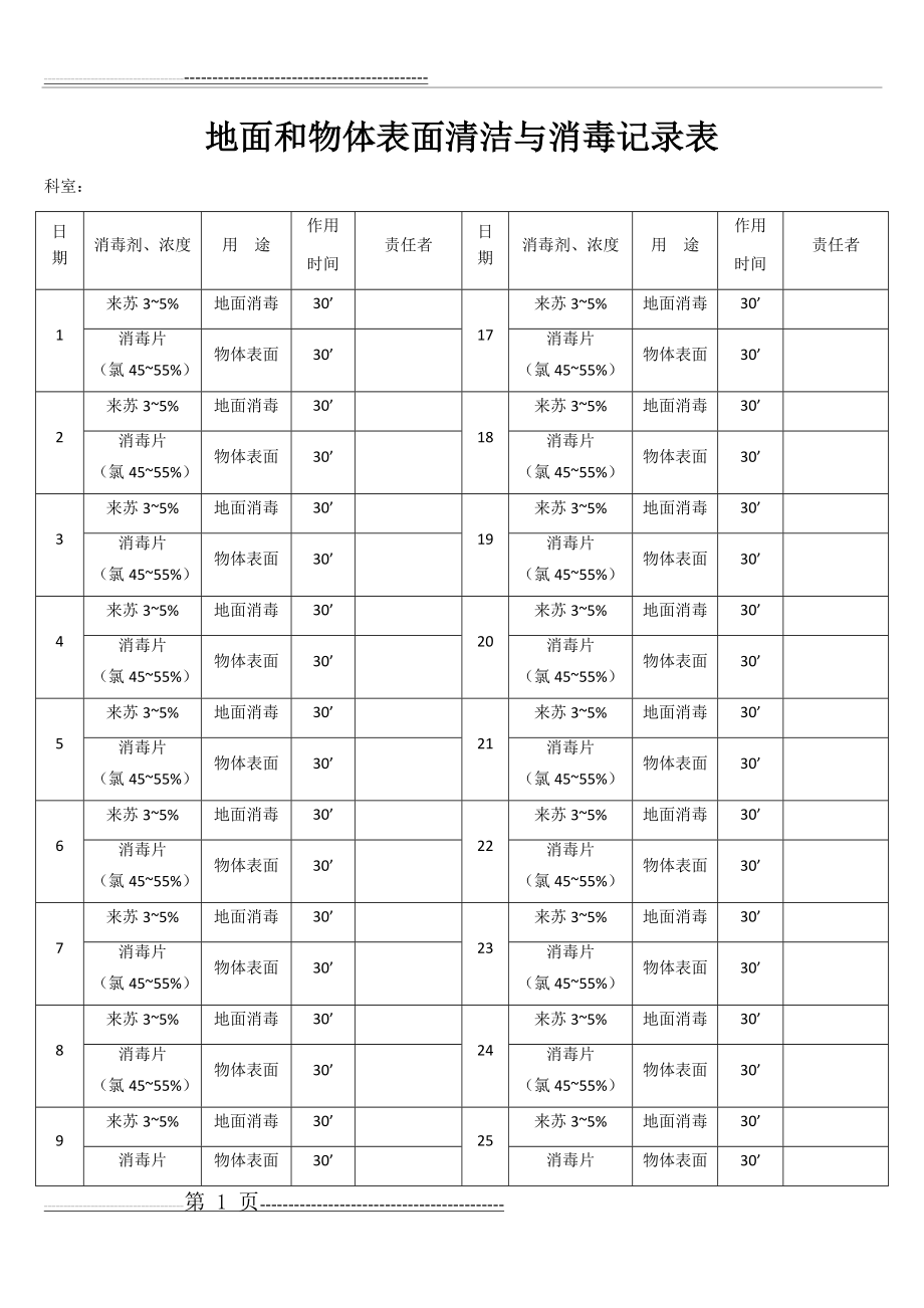 地面和物体表面清洁与消毒记录表(2页).doc_第1页