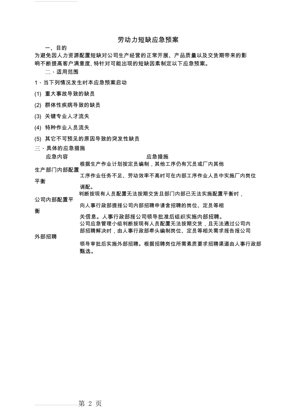 劳动力短缺应急预案38970(3页).doc_第2页