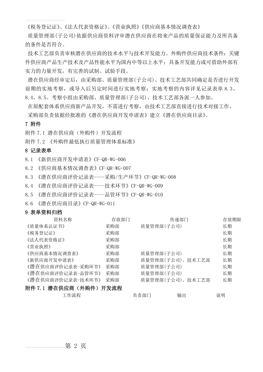 供应商导入流程(15页).doc_第2页