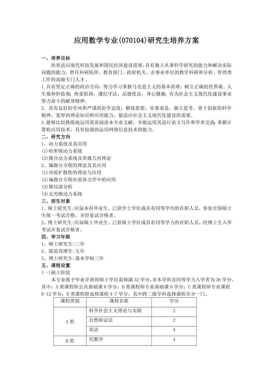 应用数学专业研究生培养方案.doc_第1页