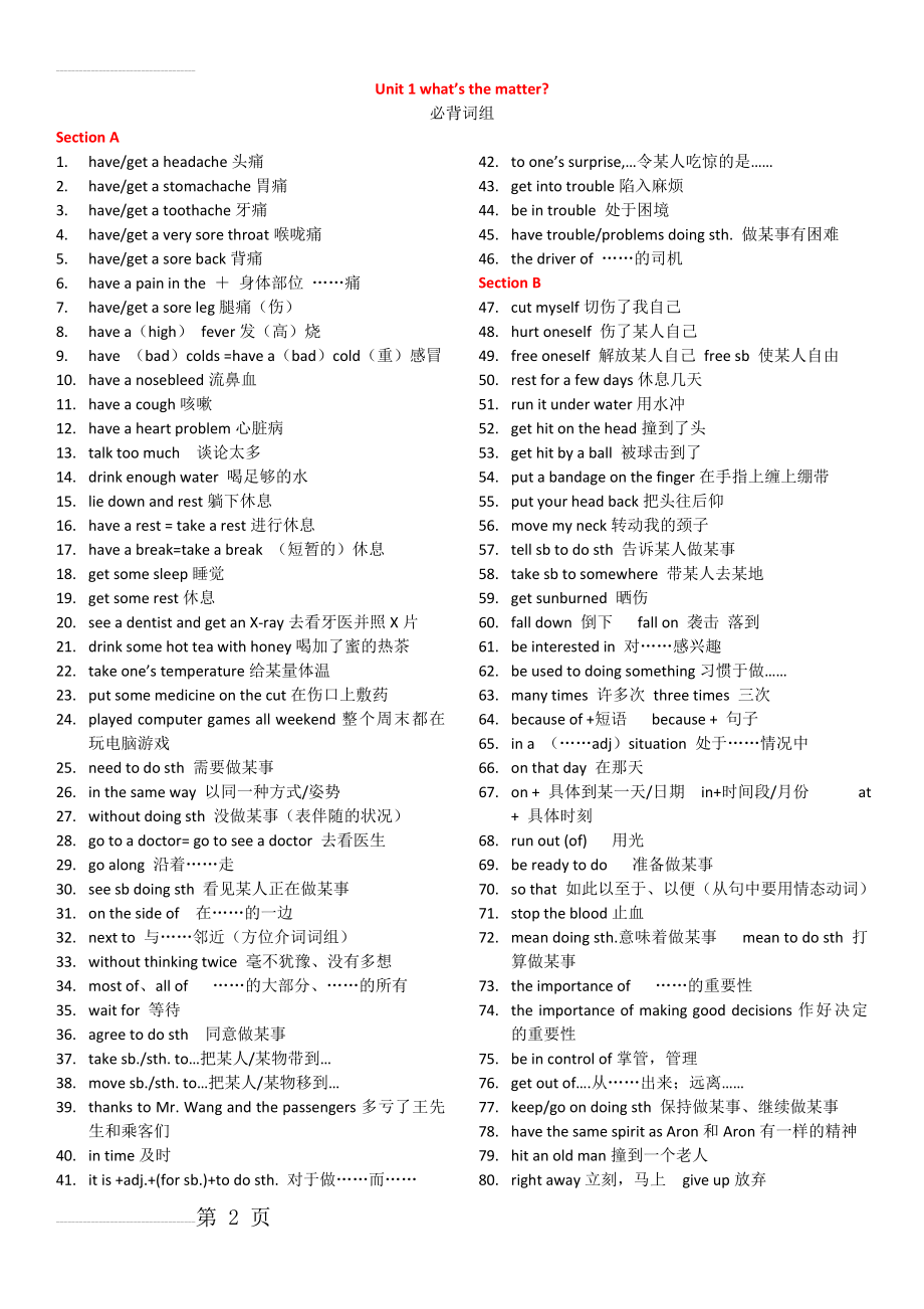 八年级下册Unit 1 What27s the matter重点词组句子作文(4页).doc_第2页