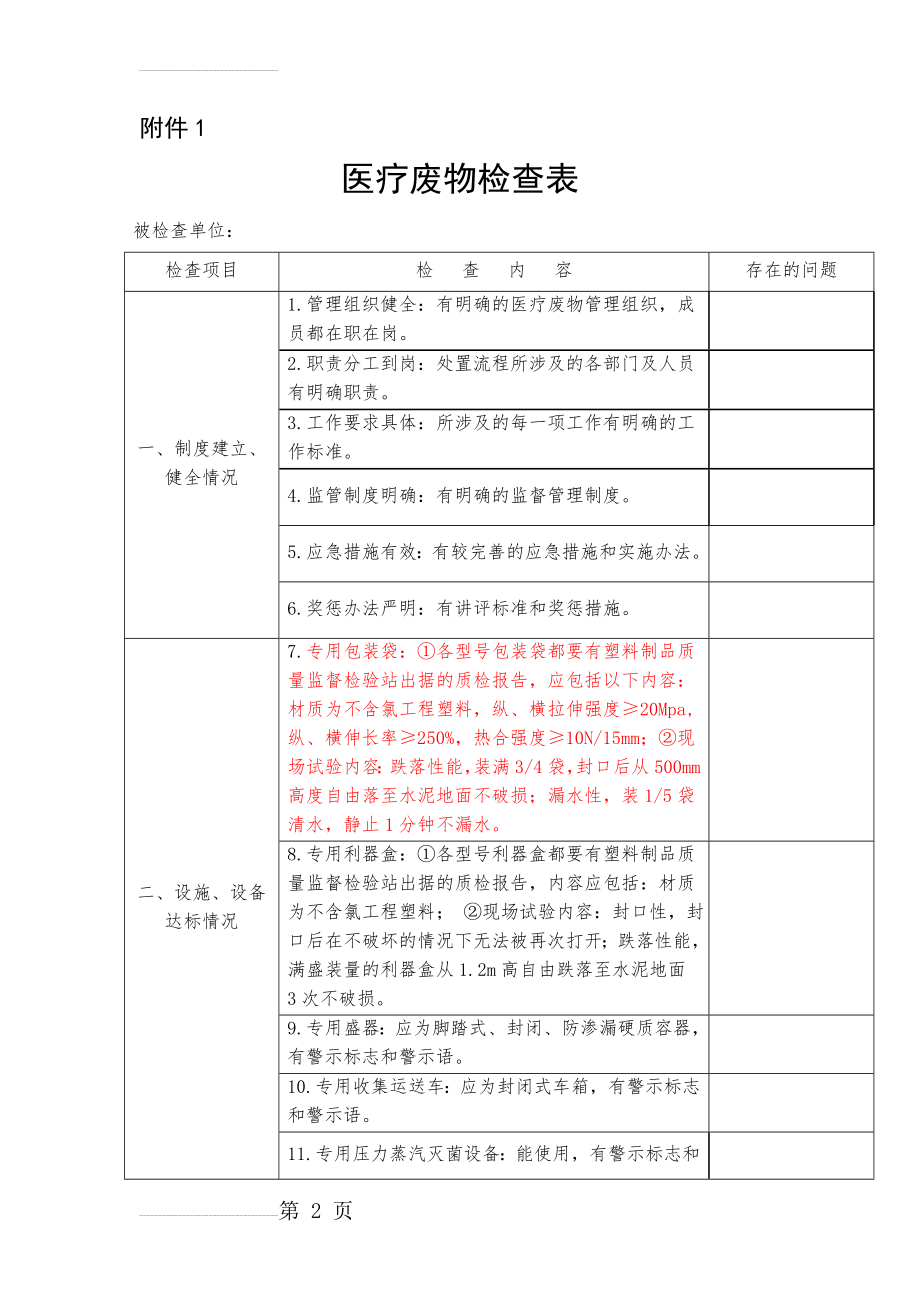 医疗废物检查表(4页).doc_第2页