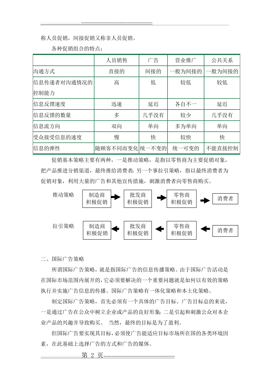 国际市场营销组合策略(4页).doc_第2页