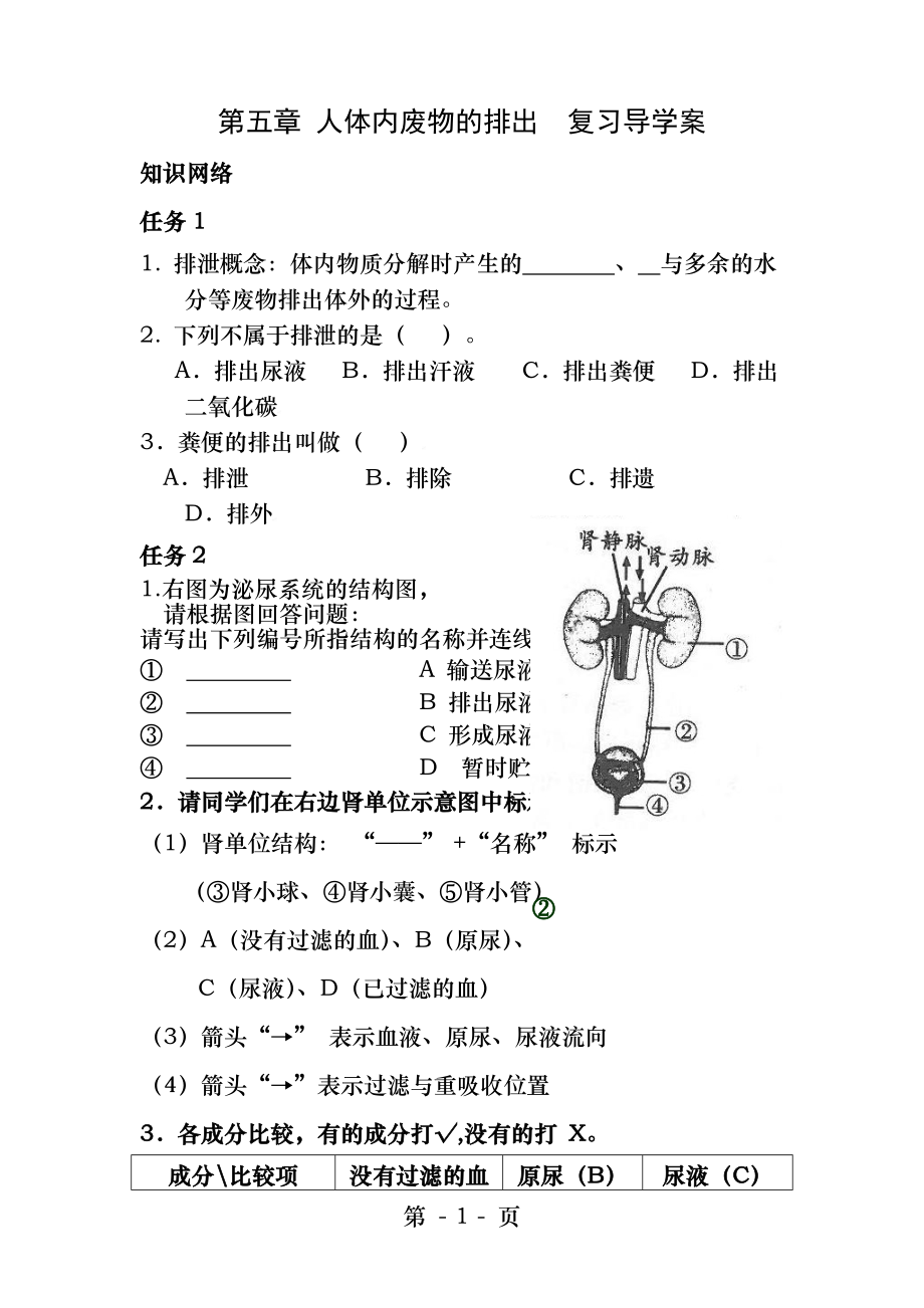 第五章人体内废物的排出导学案.docx_第1页