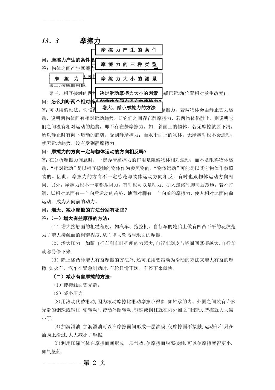 初中摩擦力经典练习题(10页).doc_第2页