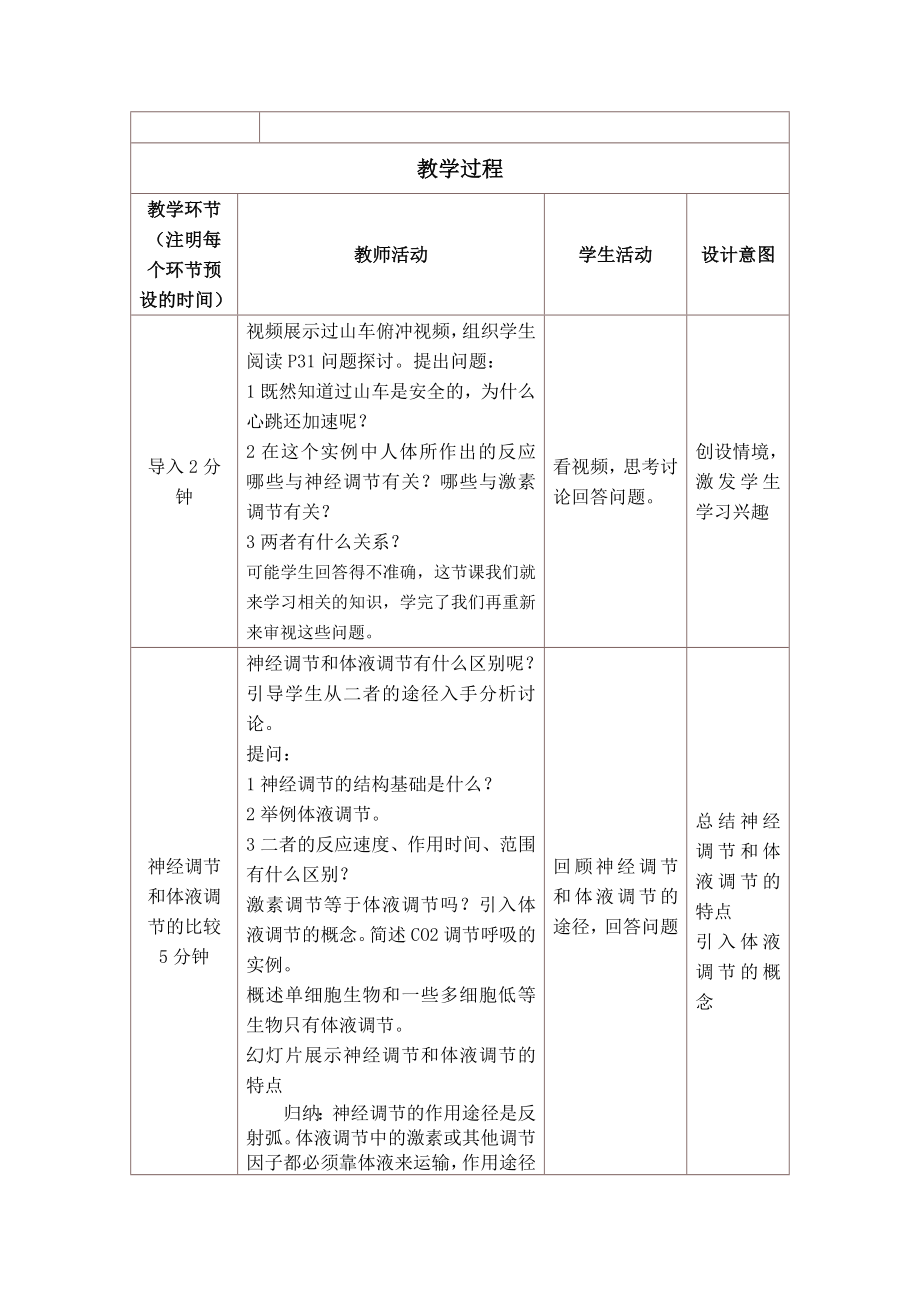 实用神经调节和体液调节的关系教学设计.doc_第2页