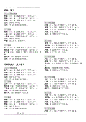 天灸穴位(详细版(5页).docx