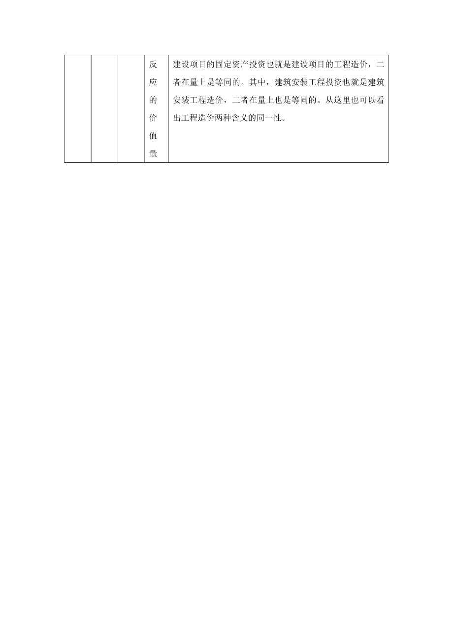 造价师考试理论笔记.doc_第2页