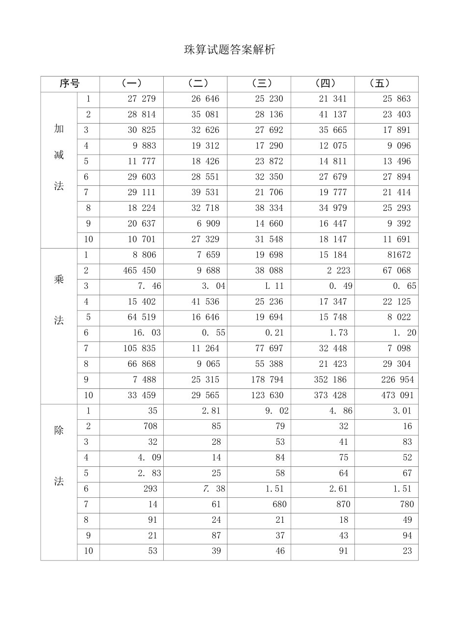 珠算试题答案.docx_第1页