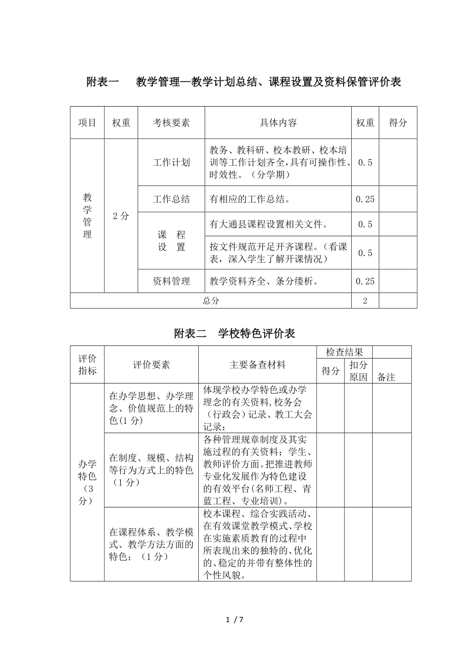 大通县中小学教学现状调研与质量评估附表.doc_第1页