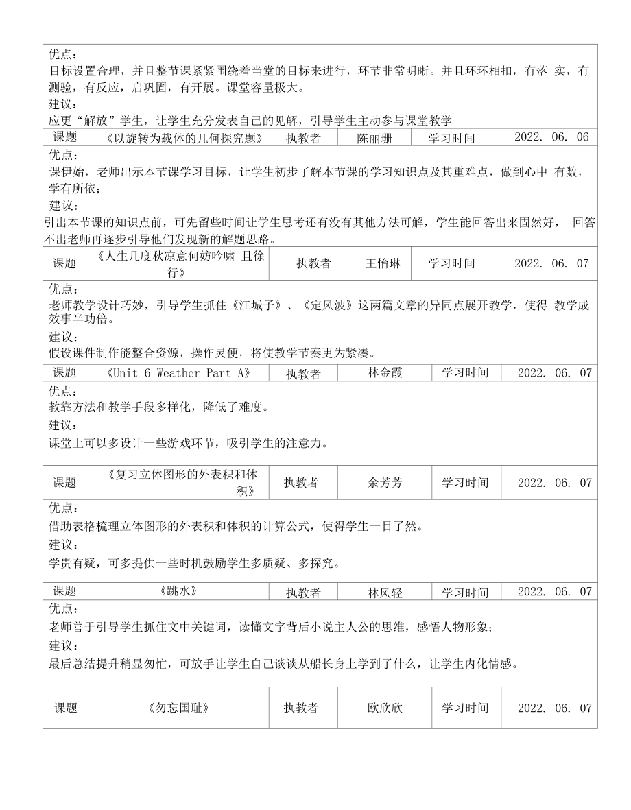 高效课堂展示课评课记录表1.docx_第2页