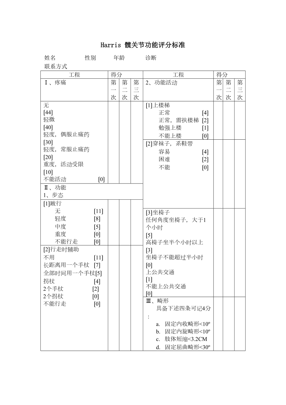 医学专题一Harris-髋关节功能评分标准.doc_第1页