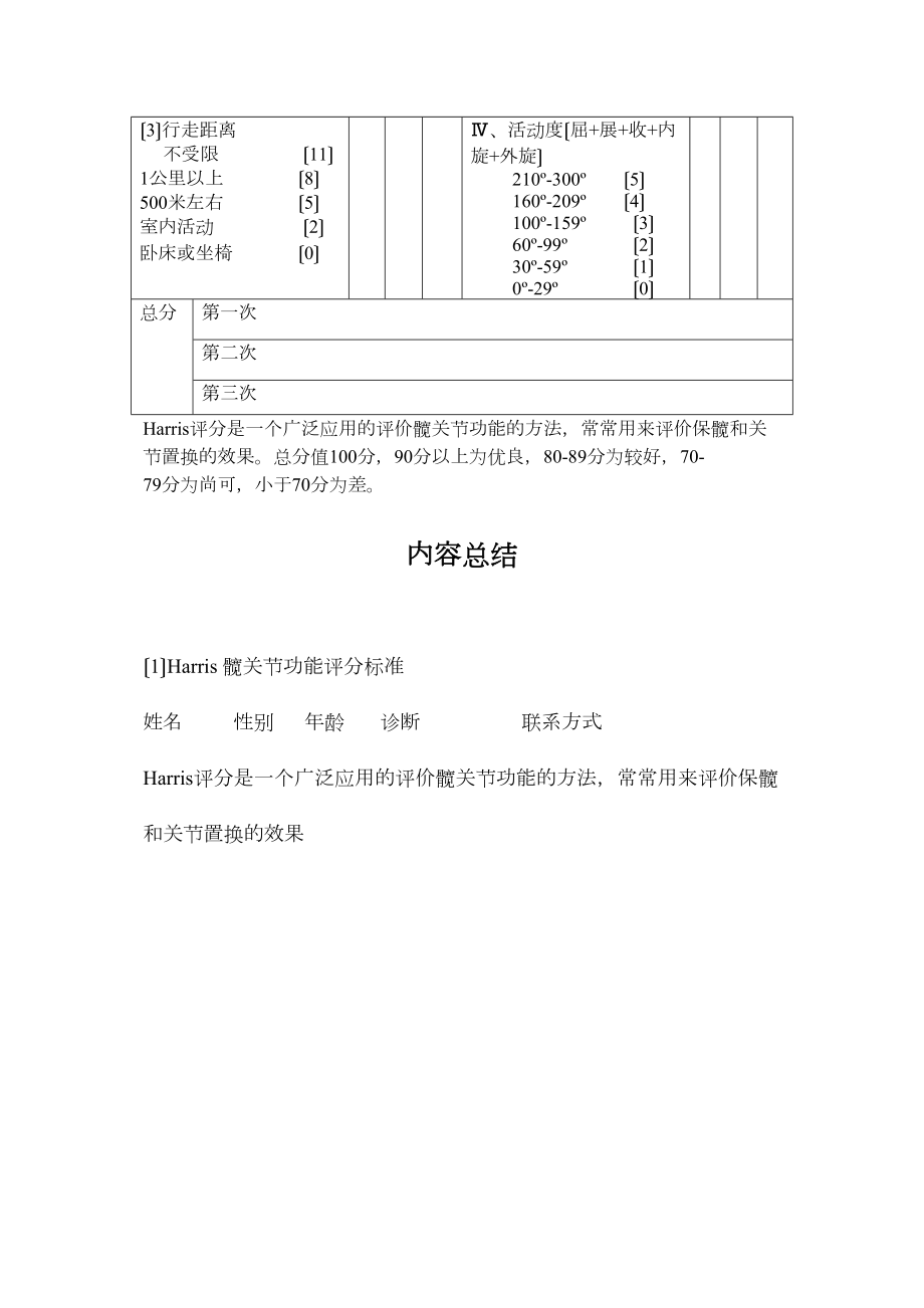 医学专题一Harris-髋关节功能评分标准.doc_第2页