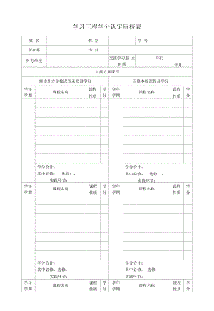 学习项目学分认定审核表.docx