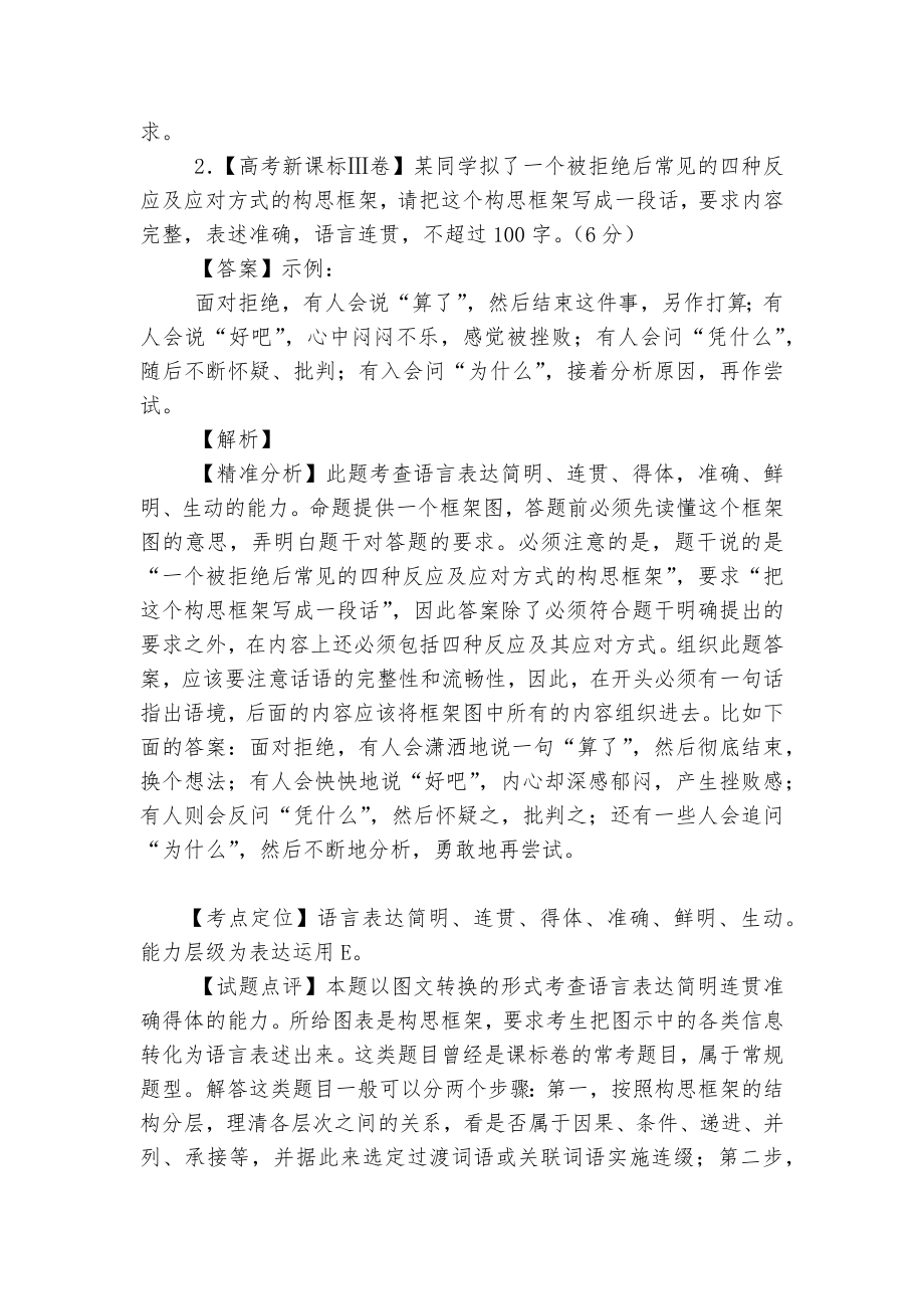 高考语文一轮复习语言运用之图文转换 (高三).docx_第2页