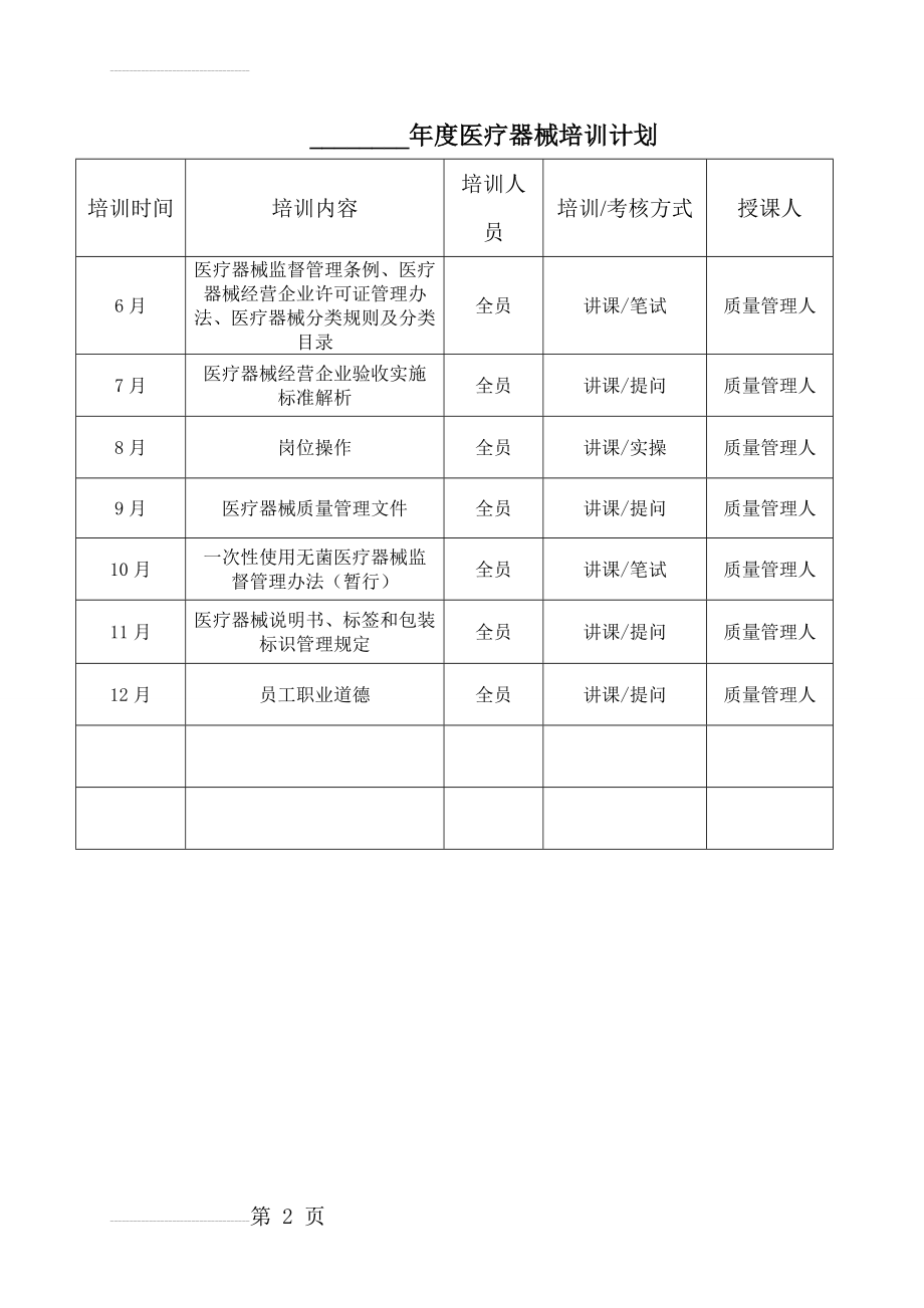 医疗器械经营公司-年度培训计划表(2页).doc_第2页