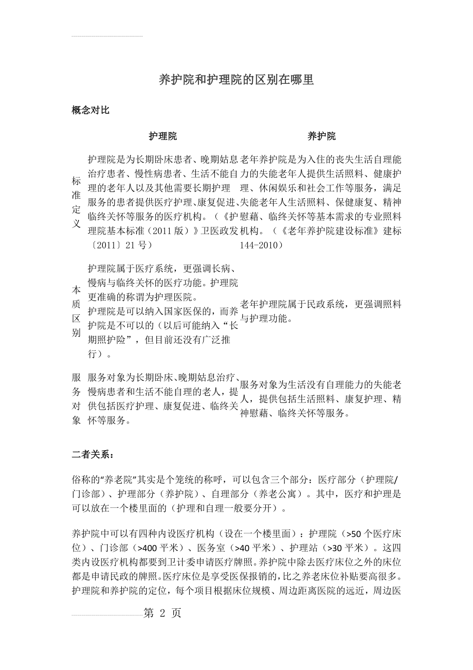 养护院和护理院的区别在哪里(5页).doc_第2页