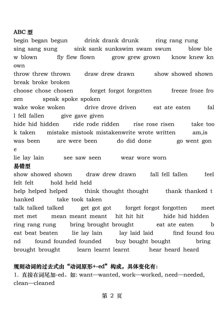 动词过去式不规则变化.docx_第2页