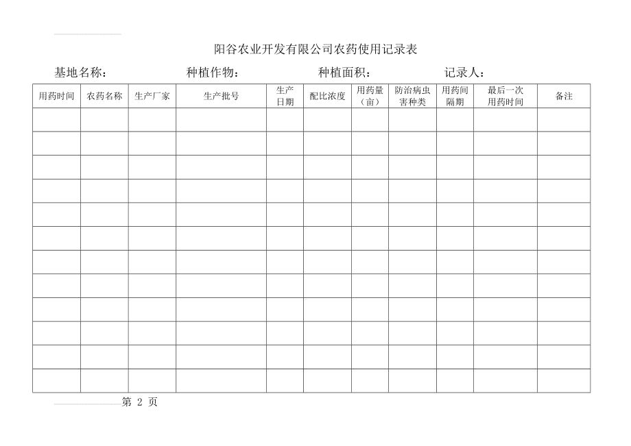 农药使用记录表(3页).doc_第2页