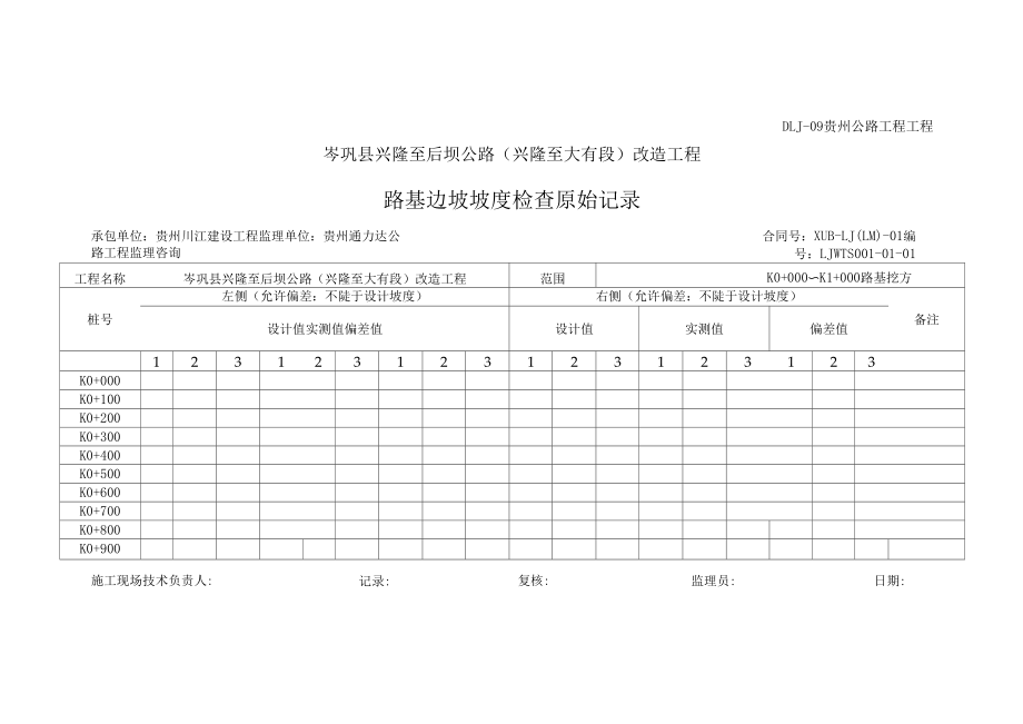 8-路基边坡坡度检查记录表.docx_第1页