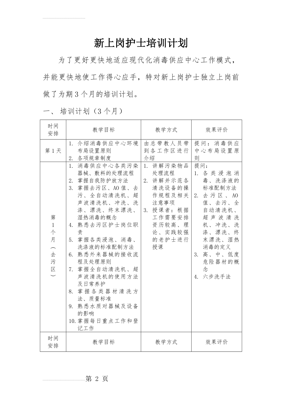 供应室新上岗护士培训计划(6页).doc_第2页