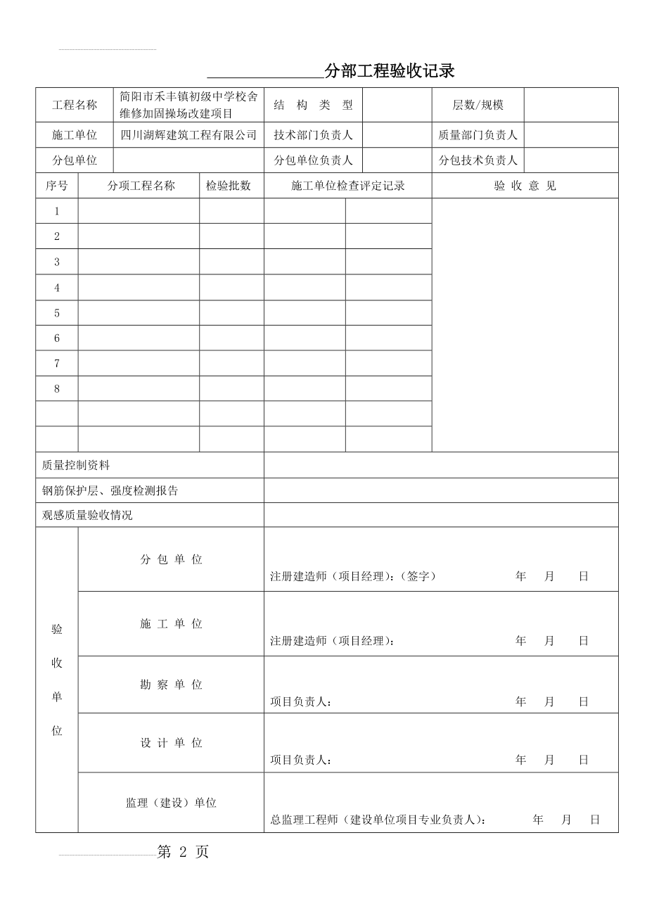 分部分项工程验收记录表(3页).doc_第2页