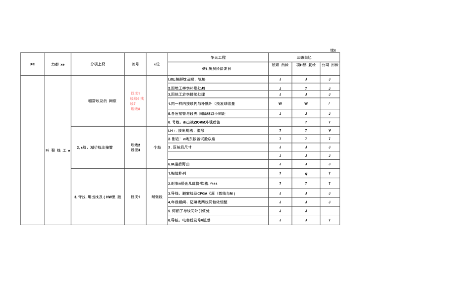 施工记录培训.docx_第2页