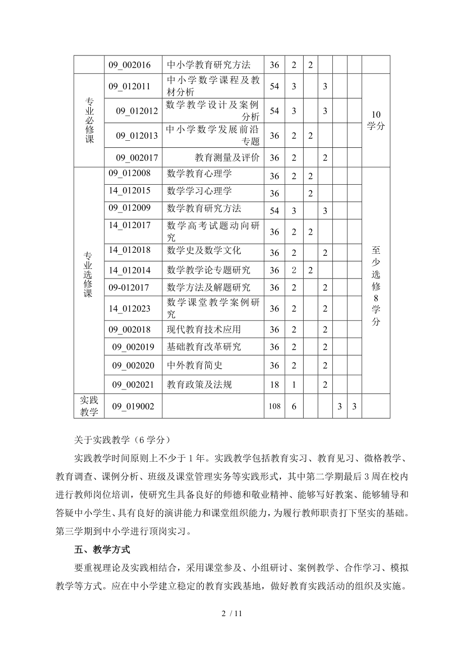 学科教学数学专业硕士研究生培养方案.doc_第2页