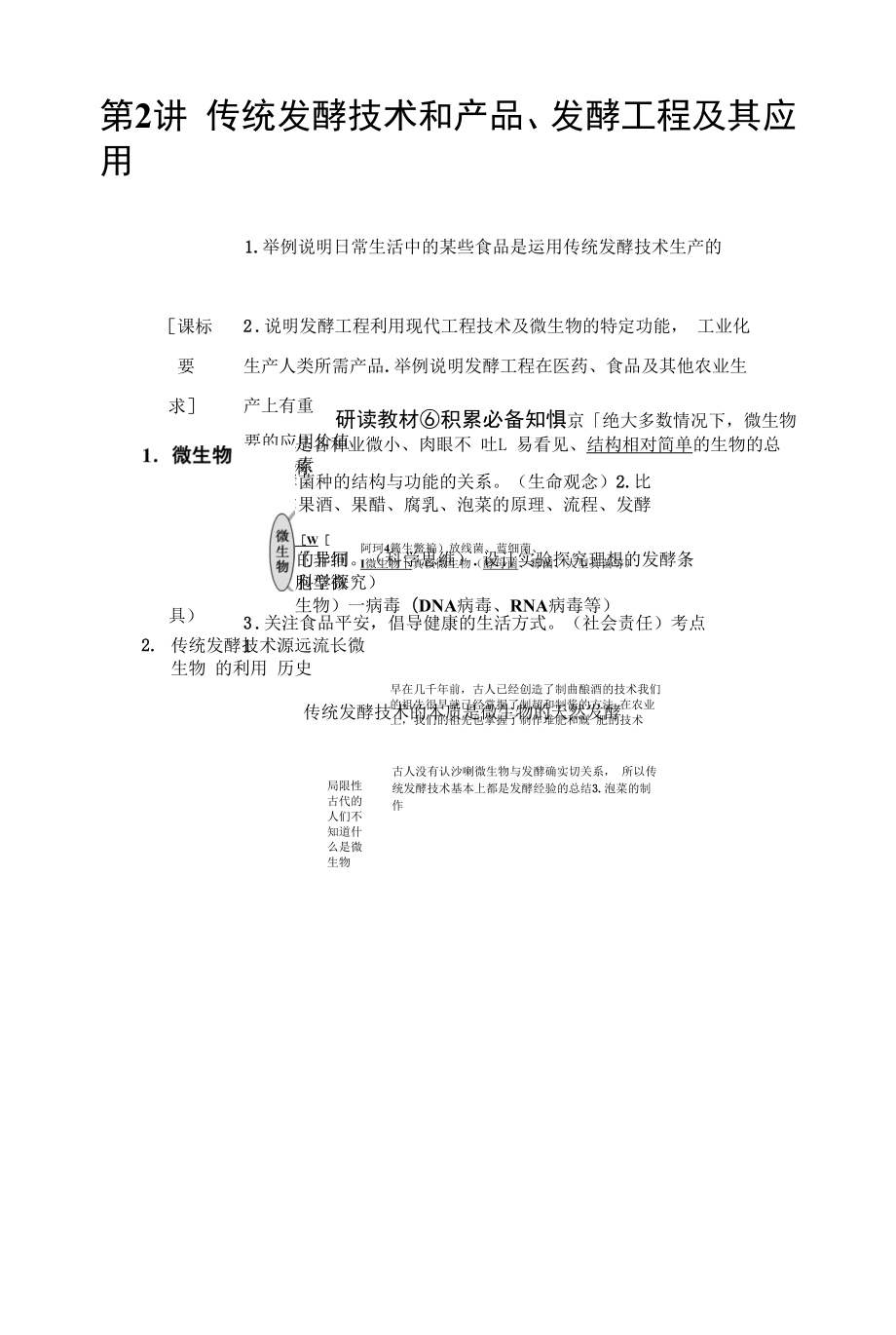 一轮复习 苏教版 　　传统发酵技术和产品、发酵工程及其应用 学案.docx_第1页