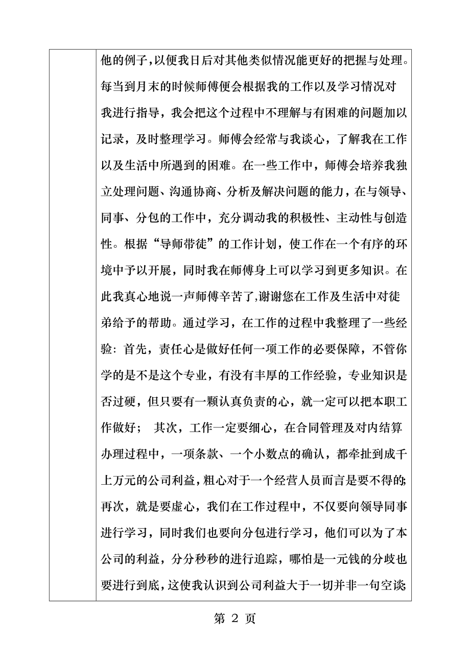 导师带徒考核表.docx_第2页