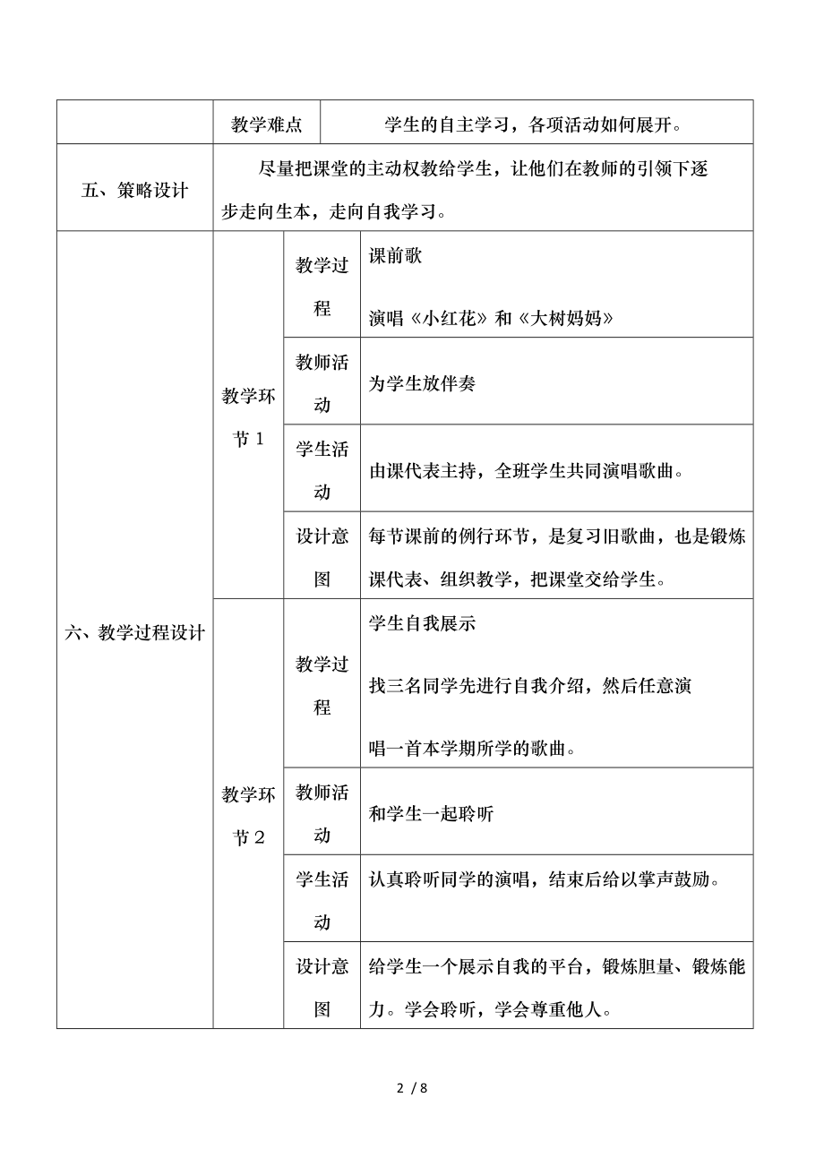 小学音乐课《小红帽》-教学设计-说课稿-反思剖析.doc_第2页