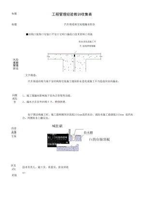 建筑施工优秀工艺做法（汽车坡道相交处缝漏水防治).docx