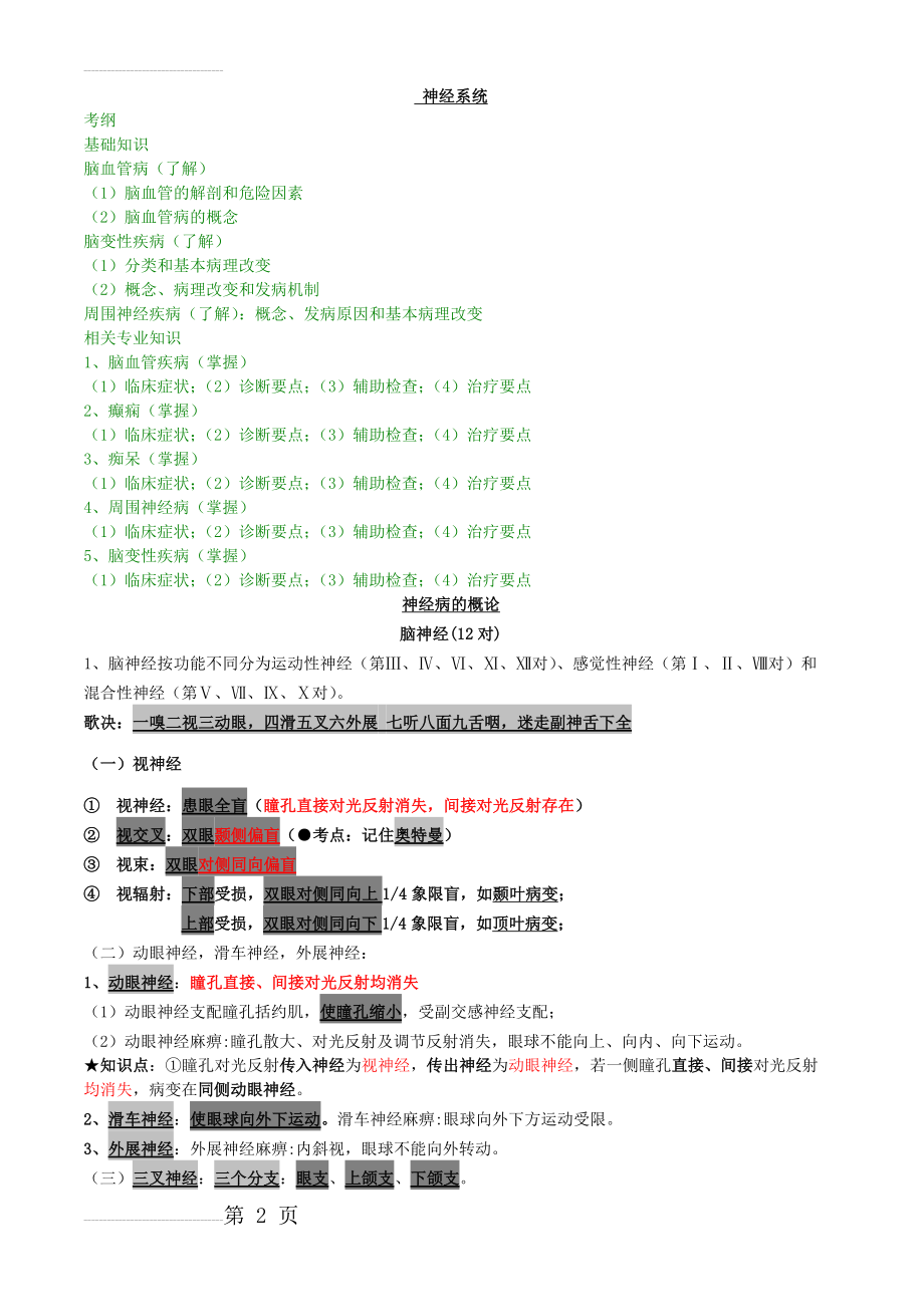 内科主治医师-神经系统(14页).doc_第2页