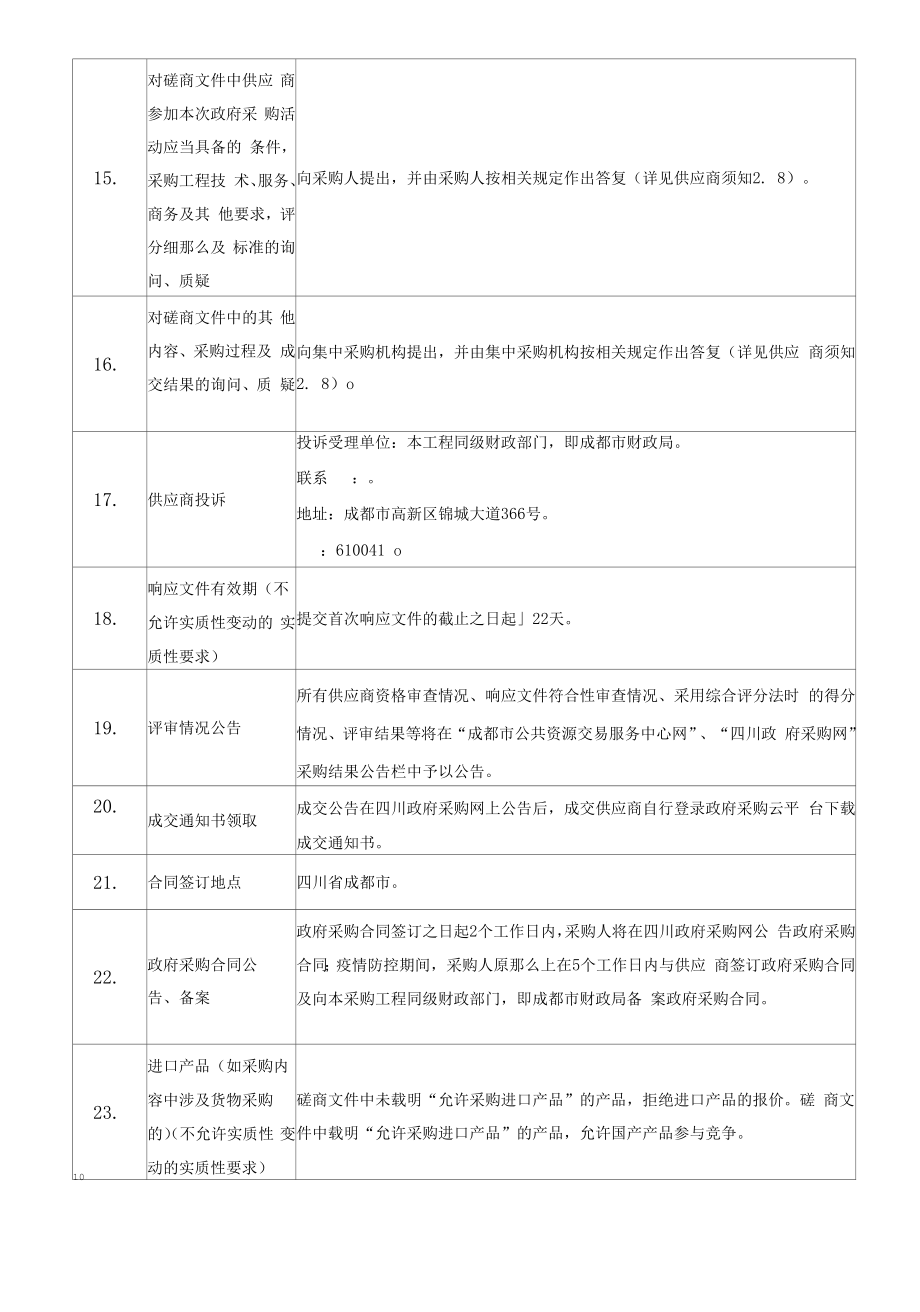 竞争性磋商文件模板（货物类非面向中小）.docx_第2页