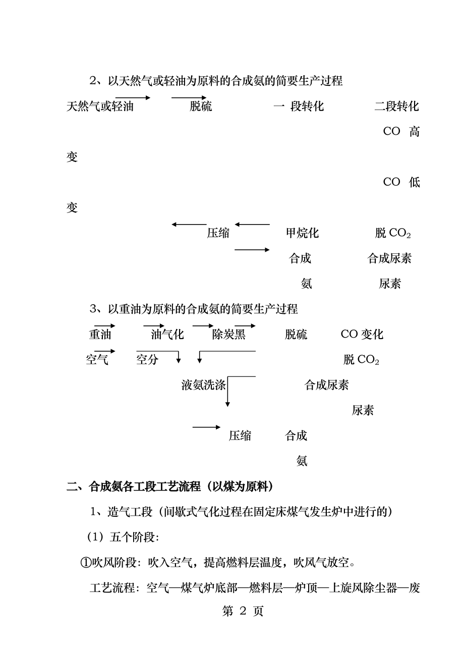 合成氨工艺设计.docx_第2页