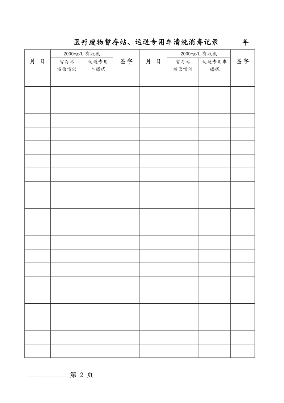 医疗废物暂存站消毒登记表(7页).doc_第2页