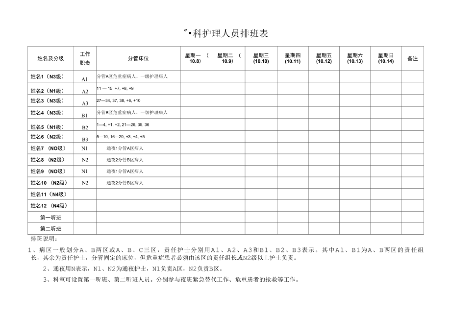 护理人员排班表模板.docx_第1页