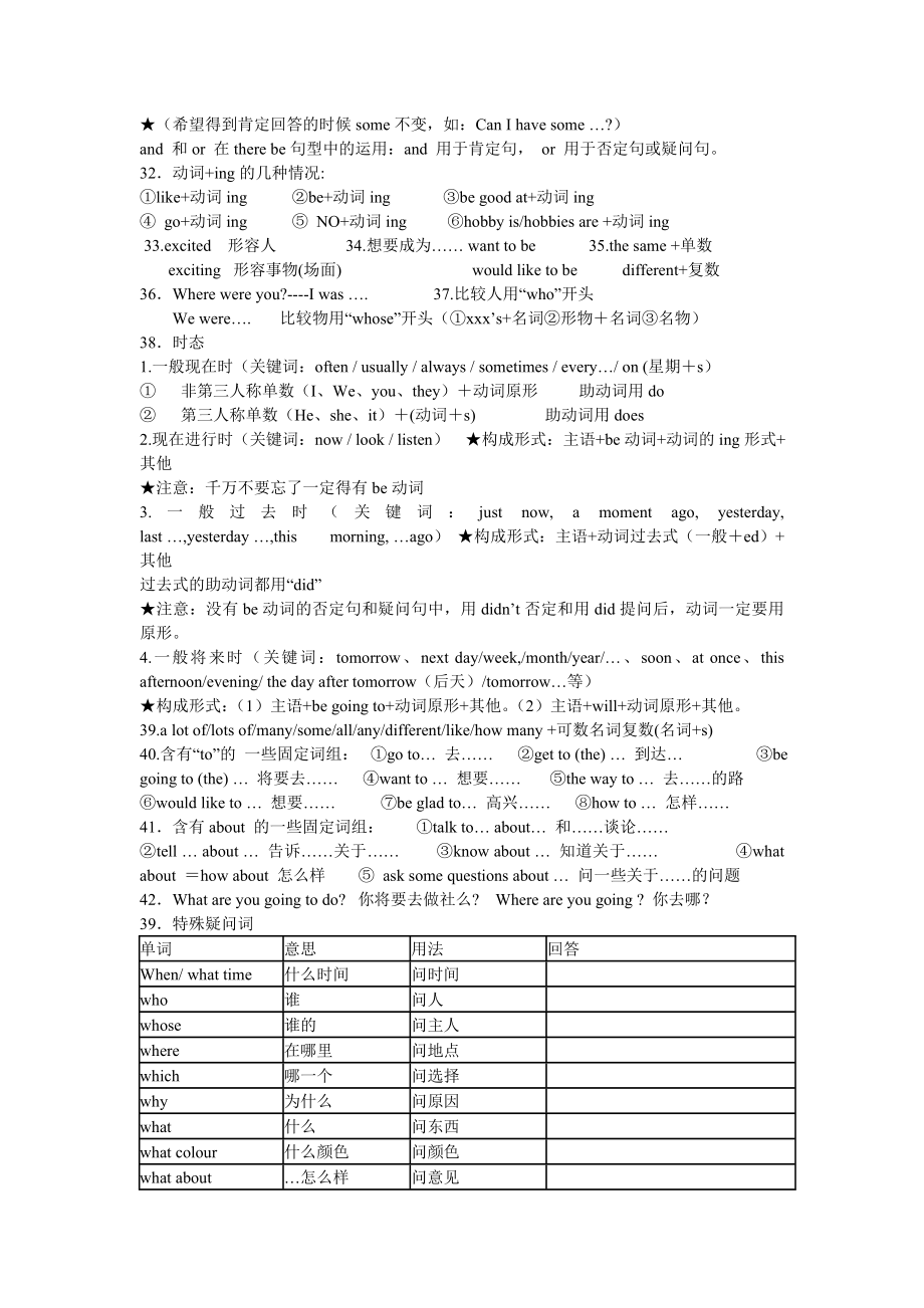 小学英语常用语法归纳(六年级复习专用).doc_第2页